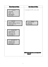 Предварительный просмотр 19 страницы ATV KB5000N Instruction Manual