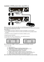 Предварительный просмотр 47 страницы ATV KB5000N Instruction Manual