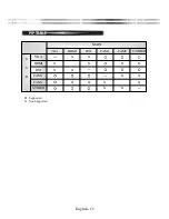 Preview for 20 page of ATV M2600WH User Manual