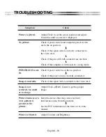 Preview for 23 page of ATV M2600WH User Manual