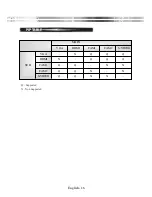 Preview for 21 page of ATV mle215w User Manual