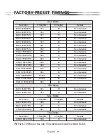 Preview for 24 page of ATV mle215w User Manual