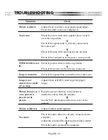 Preview for 27 page of ATV mle215w User Manual