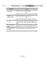 Preview for 28 page of ATV mle215w User Manual