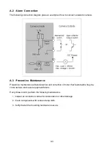 Предварительный просмотр 84 страницы ATV NFE5360 User Manual