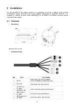 Предварительный просмотр 8 страницы ATV NVW4212M User Manual