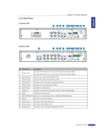 Предварительный просмотр 12 страницы ATV VLD904 User Manual