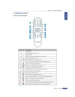 Предварительный просмотр 14 страницы ATV VLD904 User Manual