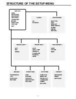 Предварительный просмотр 11 страницы AtVideo HDHS243 Instruction Manual