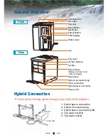 Предварительный просмотр 6 страницы ATW AirDew AD-5 User Manual