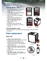 Предварительный просмотр 9 страницы ATW AirDew AD-5 User Manual