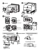 Предварительный просмотр 7 страницы Atwood 10-E Installation, Operation And Maintenance Manual