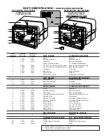 Предварительный просмотр 8 страницы Atwood 10-E Installation, Operation And Maintenance Manual