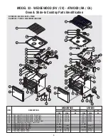 Предварительный просмотр 6 страницы Atwood 33 WEDGEWOOD RV Installation & Operation Manual