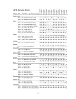 Preview for 10 page of Atwood AFSAD12 Technical Installation Manual