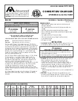 Preview for 1 page of Atwood APC45 Installation, Operation And Maintenance