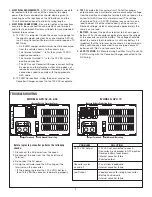 Preview for 2 page of Atwood APC45 Installation, Operation And Maintenance