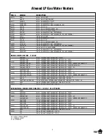 Предварительный просмотр 2 страницы Atwood CH6-4E User Manual