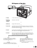 Предварительный просмотр 16 страницы Atwood CH6-4E User Manual