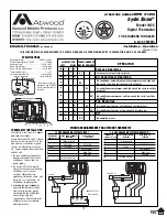 Preview for 1 page of Atwood HYDRO FLAME 1H2C Installation & Operation Manual