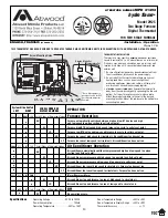 Preview for 2 page of Atwood HYDRO FLAME 1H2C Installation & Operation Manual