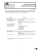 Preview for 4 page of Atwood HYDRO FLAME 1H2C Installation & Operation Manual