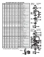 Предварительный просмотр 3 страницы Atwood MPD 87083 Installation And Operation Manual