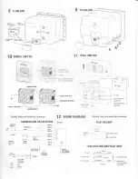 Preview for 7 page of Atwood MPD 93755 Installation Operation & Maintenance