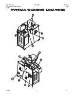 Preview for 6 page of Atwood SCALE-O-MATIC S302 Operation And Safety Manual