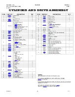 Preview for 27 page of Atwood SCALE-O-MATIC S302 Operation And Safety Manual