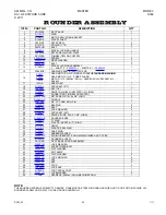 Preview for 35 page of Atwood SCALE-O-MATIC S302 Operation And Safety Manual