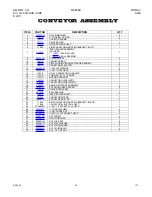 Preview for 37 page of Atwood SCALE-O-MATIC S302 Operation And Safety Manual