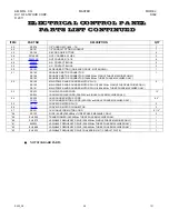 Preview for 40 page of Atwood SCALE-O-MATIC S302 Operation And Safety Manual