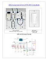 Preview for 11 page of ATX AL-WS-DR1-PIR Manual