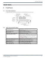 Предварительный просмотр 13 страницы ATX ChromaFlex CPA EDFA Hardware Interface Manual