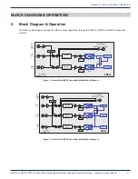 Предварительный просмотр 15 страницы ATX ChromaFlex DMT24 Hardware Interface Manual