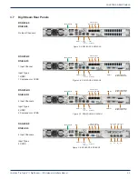 Preview for 15 page of ATX DigiStream Series Hardware Interface Manual