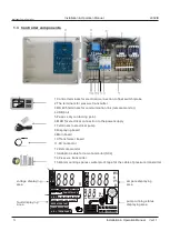 Предварительный просмотр 6 страницы ATX Hydrosmart L932/B Installation & Operation Manual