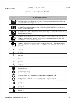 Предварительный просмотр 7 страницы ATX Hydrosmart L932/B Installation & Operation Manual