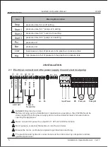 Предварительный просмотр 8 страницы ATX Hydrosmart L932/B Installation & Operation Manual