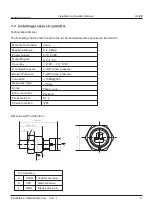 Предварительный просмотр 11 страницы ATX Hydrosmart L932/B Installation & Operation Manual