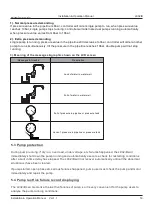 Предварительный просмотр 17 страницы ATX Hydrosmart L932/B Installation & Operation Manual