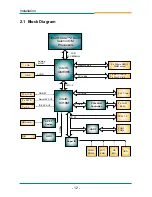 Preview for 17 page of ATX MB-i965Q User Manual