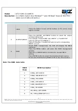 Предварительный просмотр 4 страницы ATZ HDMI-V2-44HE70 Quick Start Manual