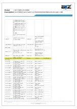 Preview for 17 page of ATZ HDMI-V2-88DA Manual