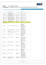 Preview for 18 page of ATZ HDMI-V2-88DA Manual