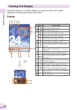 Предварительный просмотр 18 страницы Au by Kiddi Toshiba A5529T Basic Manual