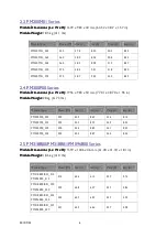 Preview for 7 page of AU Optronics BenQ PM060MB2 Installation Manual