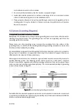 Preview for 14 page of AU Optronics BenQ PM060MB2 Installation Manual