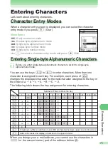 Preview for 71 page of AU A1304T Basic Manual